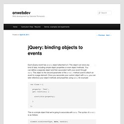 jQuery: binding objects to events