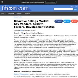 Bioactive Fillings Market Key Vendors, Growth Factors, Development Status