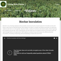 Biochar Inoculation