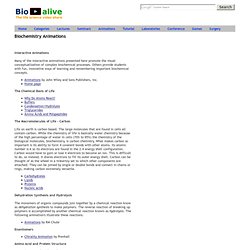 Biochemistry Interactive Video Animations