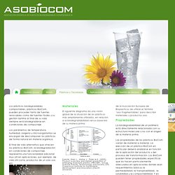 Plásticos y Tecnologías - Web de la Asociación española de plásticos biodegradables compostables