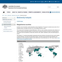 Biodiversity hotspots in Australia and the World