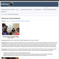 Biodiversity Teaching Materials » www.pathwaysproject.kbs.msu.edu Blog