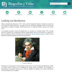 Biografia de Ludwig van Beethoven