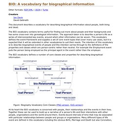 BIO: A vocabulary for biographical information