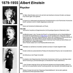 Biographie: Albert Einstein, 1879-1955