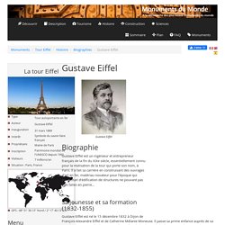 Biographie de Gustave Eiffel