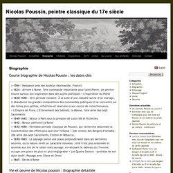 Biographie courte / détaillée et oeuvres de Nicolas Poussin