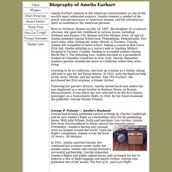 Biography of Amelia Earhart