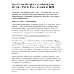 May 2021 Report on Global Wound Care Biologics Market Overview, Size, Share and Trends 2023