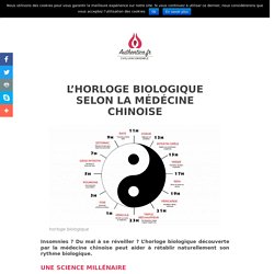 L'horloge biologique selon la médécine chinoise - Authentico