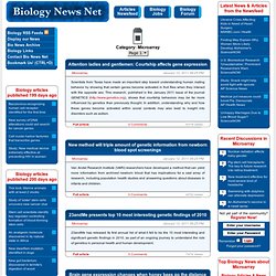 Biology News Net : Microarray Archive