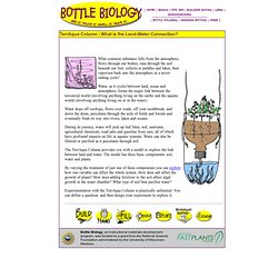 TerrAqua Column - What is the Land-Water Connection?