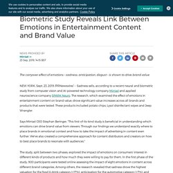 Biometric Study Reveals Link Between Emotions in Entertainment Content and Brand Value