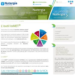 Profil bionutritionnel IOMET - Laboratoire Nutergia