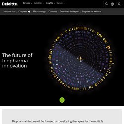 Ten years on: The future of biopharma innovation