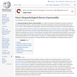 Gray's biopsychological theory of personality