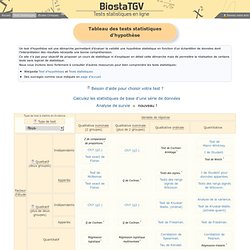 BiostaTGV - Statistiques en ligne