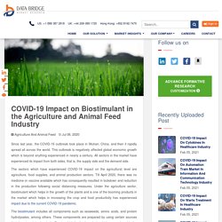Covid-19 Outbreak Impact on Global Plant Biostimulant Market