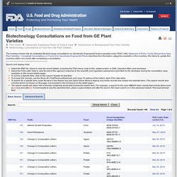 FDA - 2015 - Biotechnology Consultations on Food from GE Plant Varieties