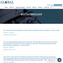Biotechnology - Global Market Studies