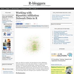 Working with Bipartite/Affiliation Network Data in R