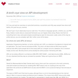A bird's eye view on API development - madewithlove