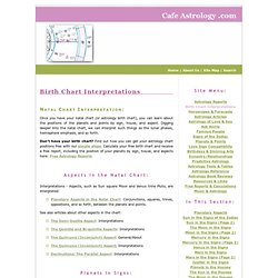 Birth Chart Interpretations
