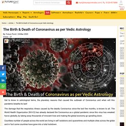 The Birth & Death of Coronavirus as per Vedic Astrology