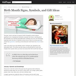 Birth Month Signs, Symbols, and Gift Ideas