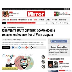 John Venn's 180th birthday: Google doodle commemorates the inventor of the Venn diagram
