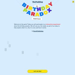 The Birthday Paradox Experiment