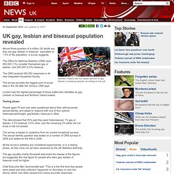 UK gay, lesbian and bisexual population revealed