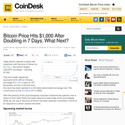 Bitcoin Price Hits $1,000 After Doubling in 7 Days. What Next?