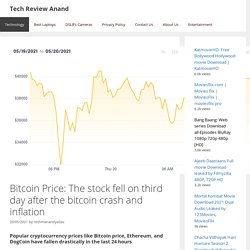 Bitcoin Price: The stock fell on third day after the bitcoin crash and inflation