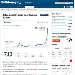 Bitcoin prices surges as post-Cyprus bailout - Mar. 28, 2013