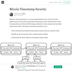 Bitcoin Timestamp Security