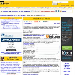 Bitcoin tools and datasets