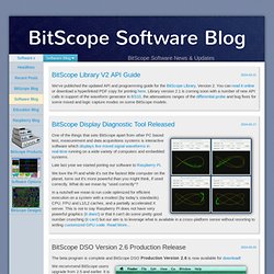 Software Blog