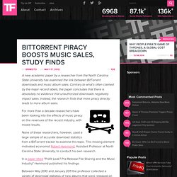 BitTorrent Piracy Boosts Music Sales, Study Finds