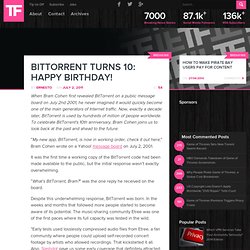 BitTorrent Turns 10: Happy Birthday!