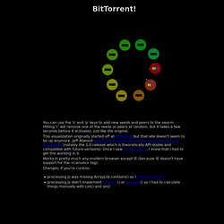 BitTorrent visualization in processing.js