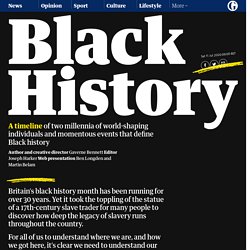 Black History timeline
