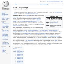 Black List (survey) - Wikipedia