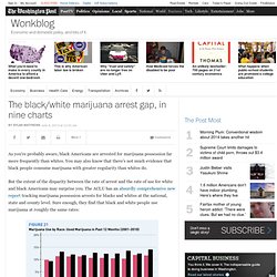The black/white marijuana arrest gap, in nine charts