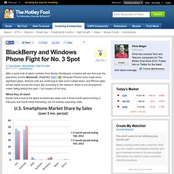 BlackBerry and Windows Phone Fight for No. 3 Spot (BBRY, MSFT)
