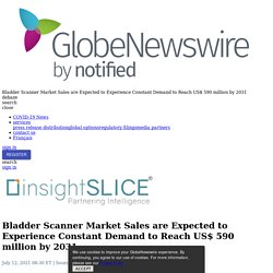 Bladder Scanner Market Sales are Expected to Experience