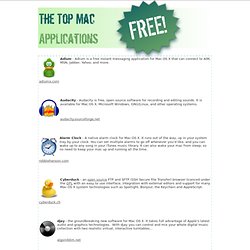 Las mejores aplicaciones gratuitas para mac