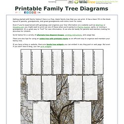 Blank Family Tree Diagrams