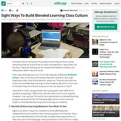 2014-05-15-eight-ways-to-build-blended-learning-class-culture?utm_content=buffer276f9&utm_medium=social&utm_source=twitter